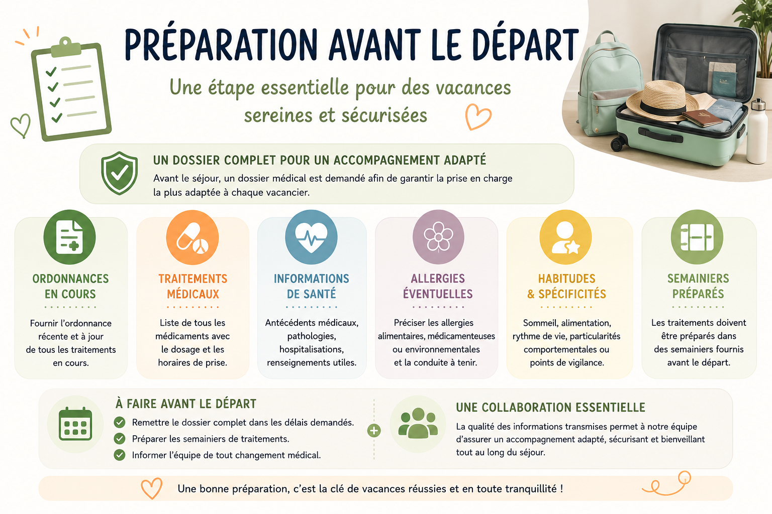 gestion médicale des séjours adaptés